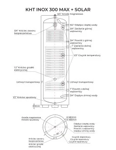 ZASOBNIK CIEPŁEJ WODY UŻYTKOWEJ  ZE STALI NIERDZEWNEJ AISI 316,  300 L  MAX + SOLAR 2