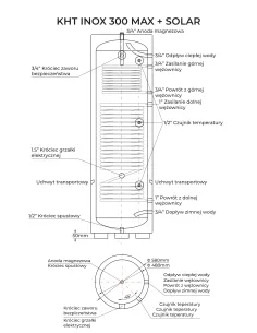 ZASOBNIKI CIEPŁEJ WODY UŻYTKOWEJ INOX 300 MAX + SOLAR 2
